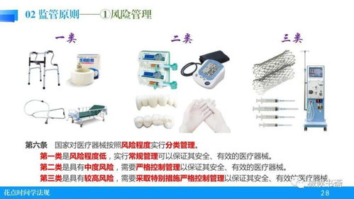 從《醫(yī)療器械監(jiān)督管理?xiàng)l例》看注冊(cè)人、備案人與生產(chǎn)企業(yè)的責(zé)任分工——以醫(yī)藥教學(xué)器材為視角